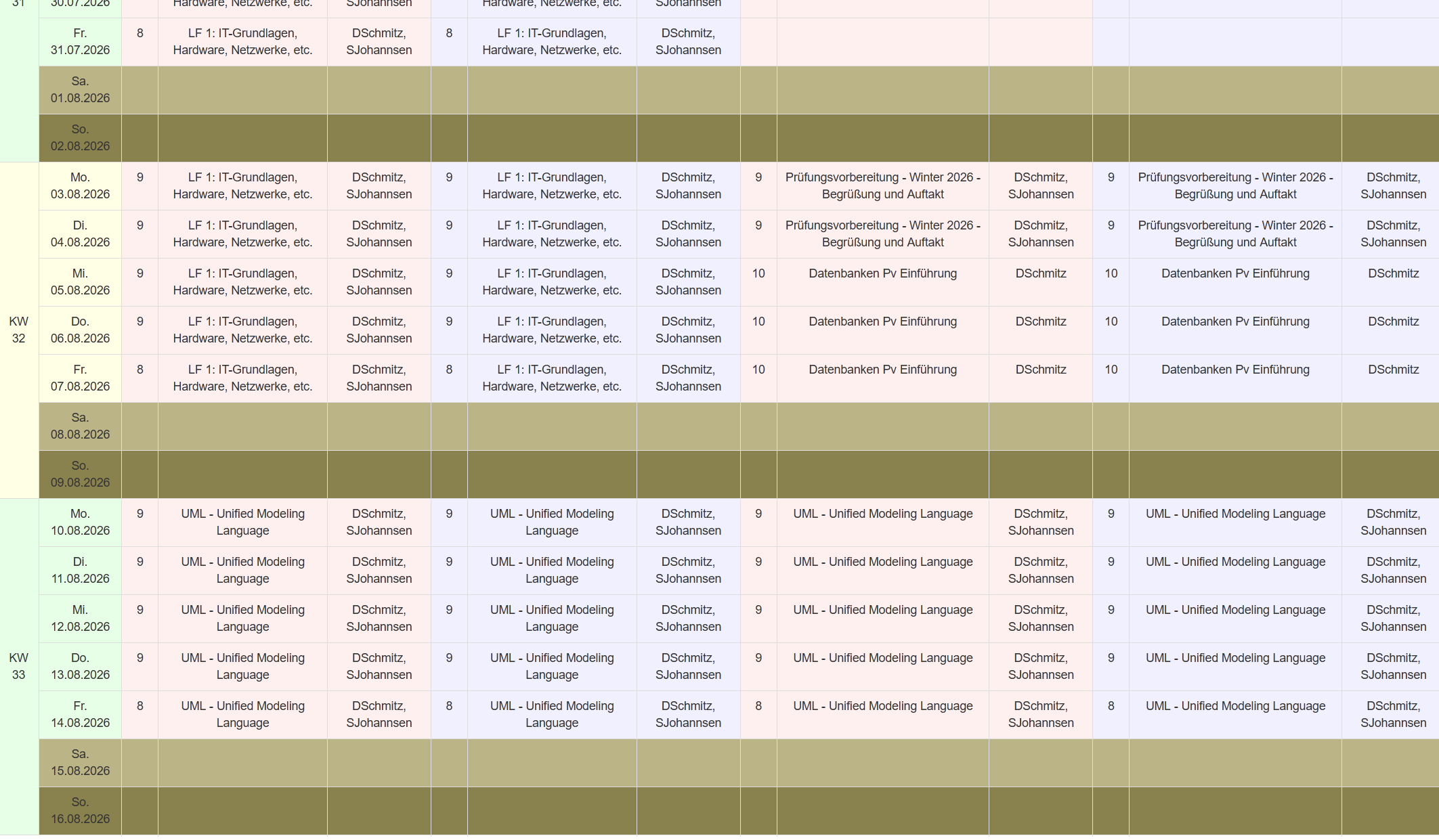 Semesterübergreifender Report mit Wochen, Kursen, Unterrichtseinheiten und Dozenten